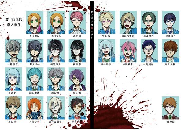 Ensemble Stars! - Yumenosaki Gakuin Murder Case (Doujinshi)